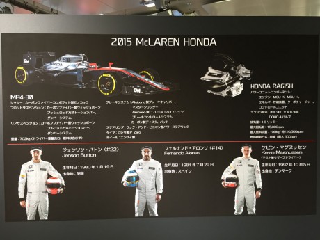 McLaren・HONDA-MP$-3007