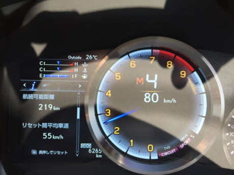 LEXUS-RCF-Meter1