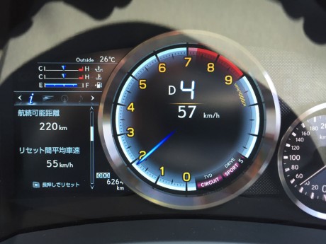 LEXUS-RCF-Meter4