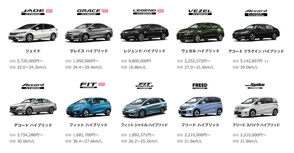 来て！見て！乗って！　Honda大展示試乗会  2015年4月5日