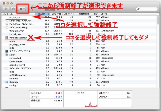 パラレルズデスクトップ完全フリーズ