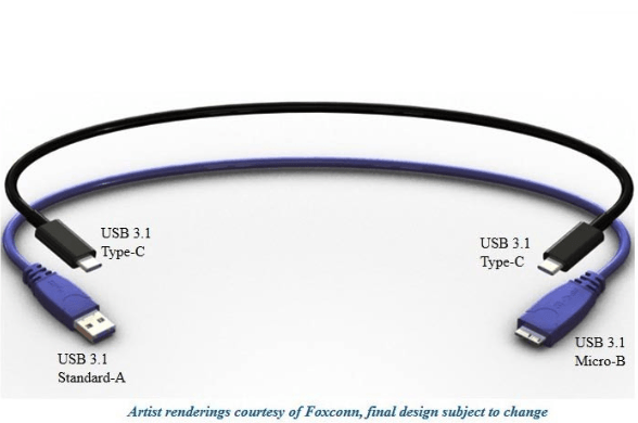 USB3.1 Type-C  上下どちらでもさせる便利で小型な新しいUSB