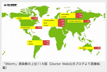 【Mac】マルウェア「iWorm」に感染していないかチェック